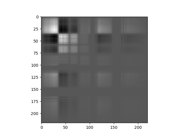 _images/covariance.png
