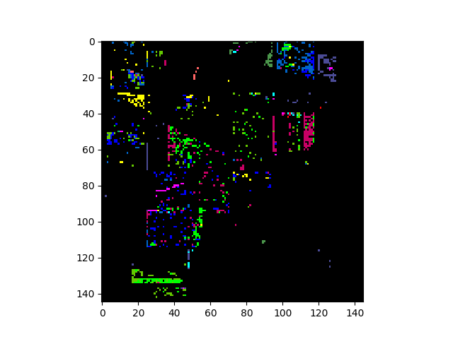 _images/fld_training_errors.png