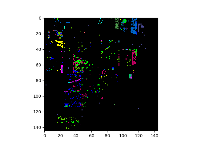 _images/gmlc2_errors.png