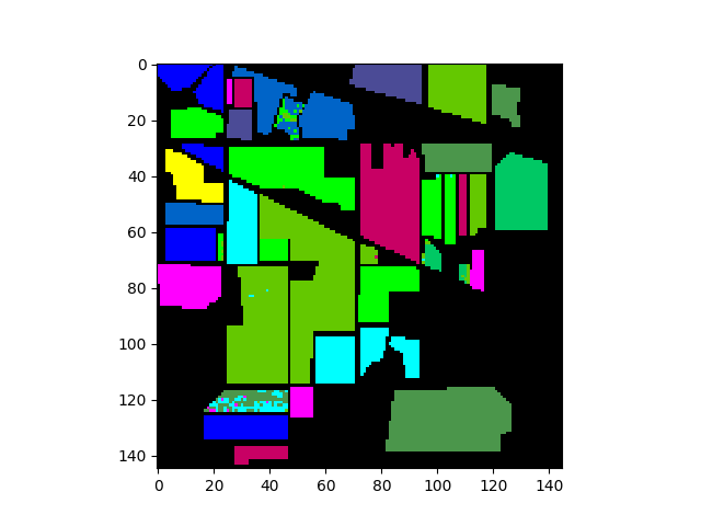 _images/gmlc_map_training.png