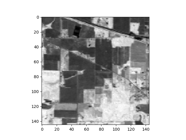 _images/ndvi.png